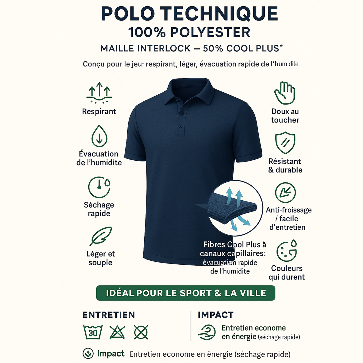 Pourquoi Nos polos sont Technique ?