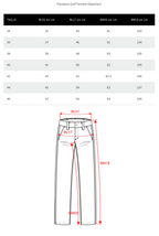 Tenue de Golf Pluie Femme - Fairway Rebels