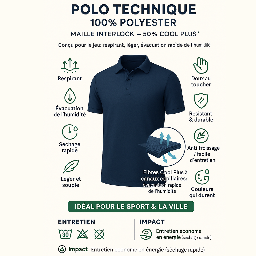 Polo Golf Homme Technique Blanc Fairway Rebels - Fairway Rebels golf